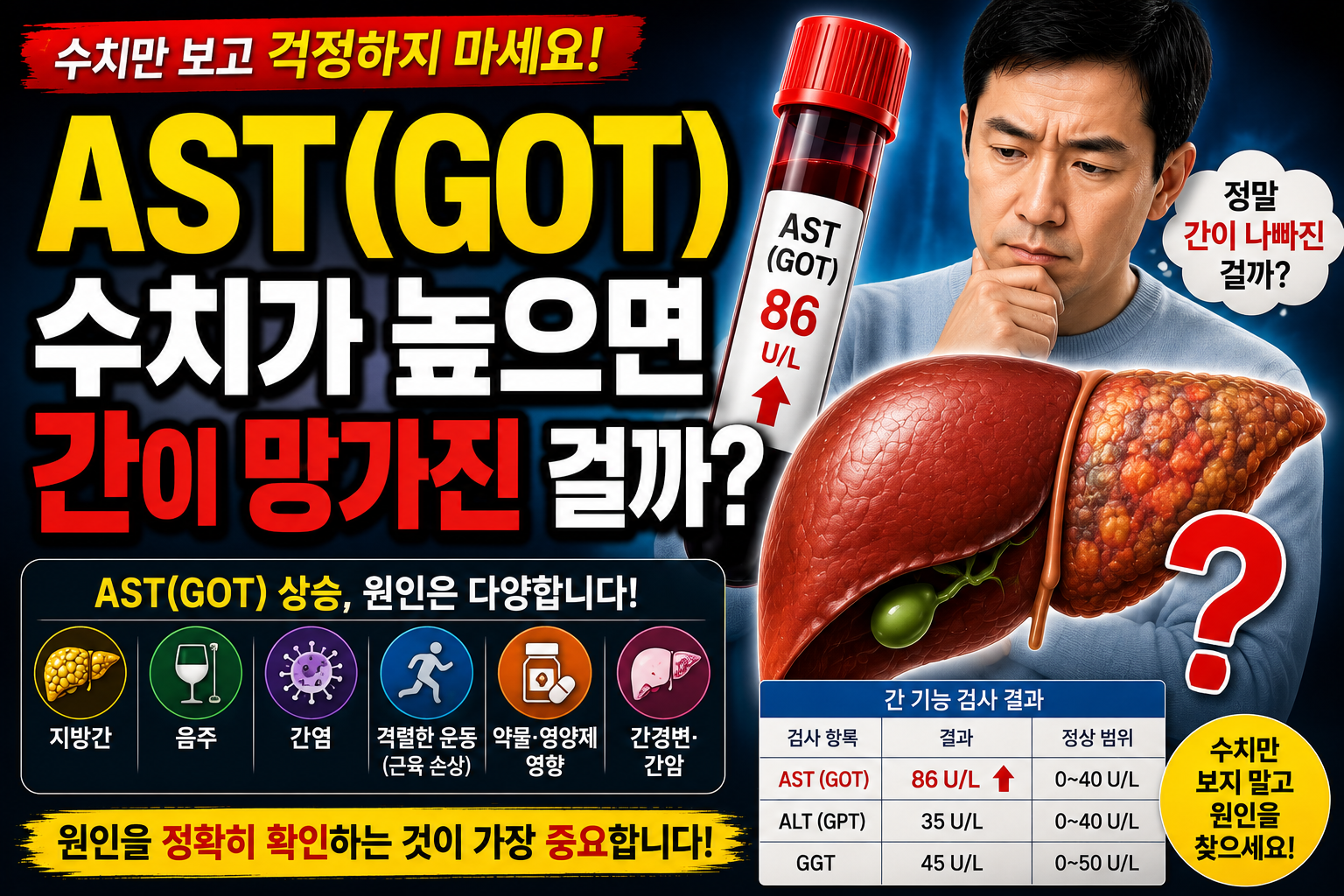 AST 수치